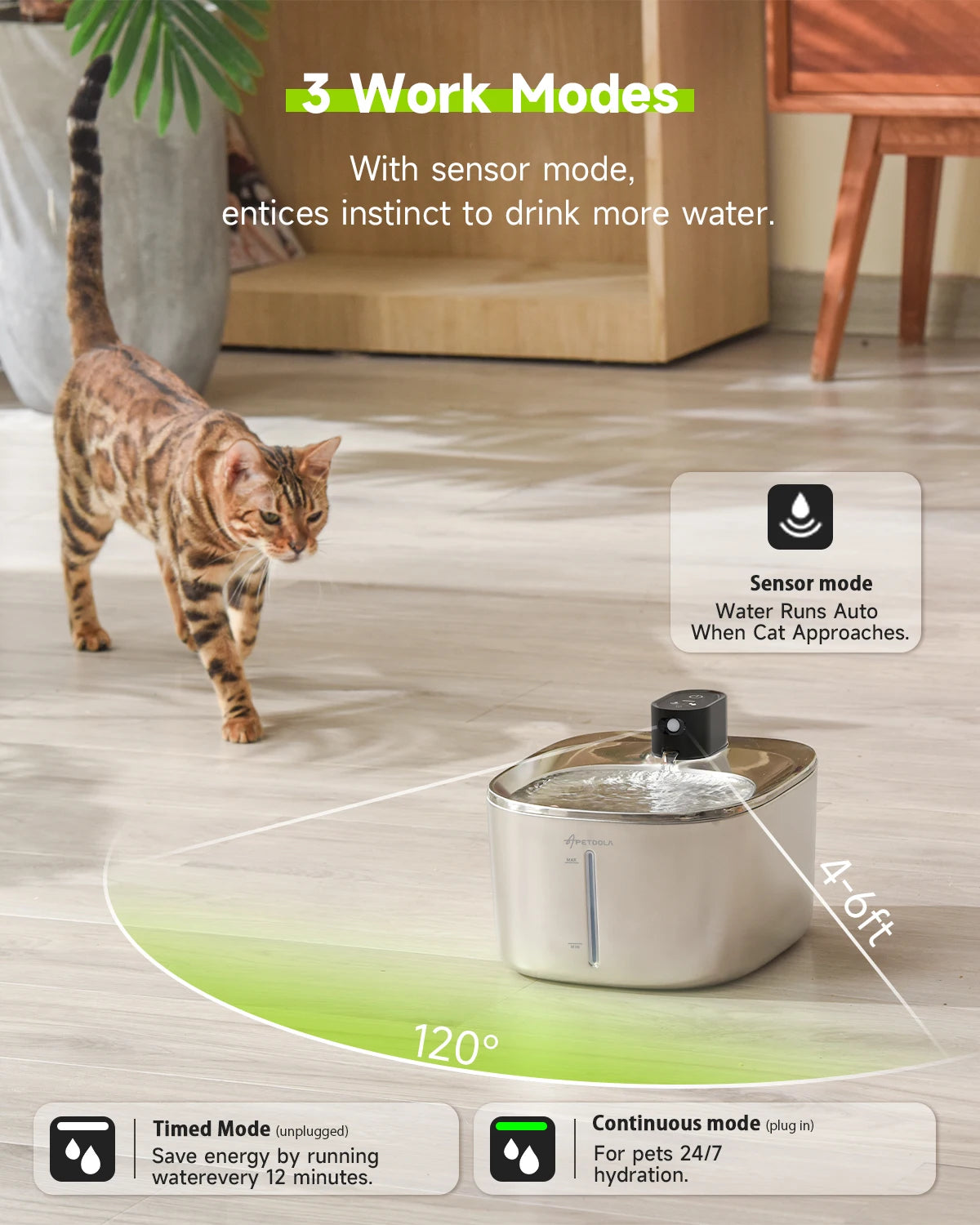 Wireless Water Fountain for Dogs and Cats, Auto Sensor Drinking Fountain, Pet Water Dispenser Accessory, 4L