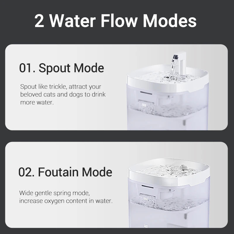 ROJECO Automatic Cat Water Fountain Smart Pet Water Dispenser with Pump for Dog Rechargeable Drinking Filter Cat Drinking Supply